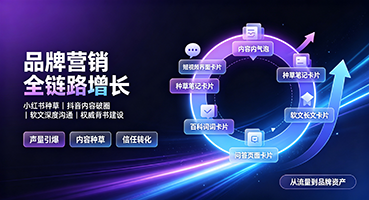 黄石品牌营销